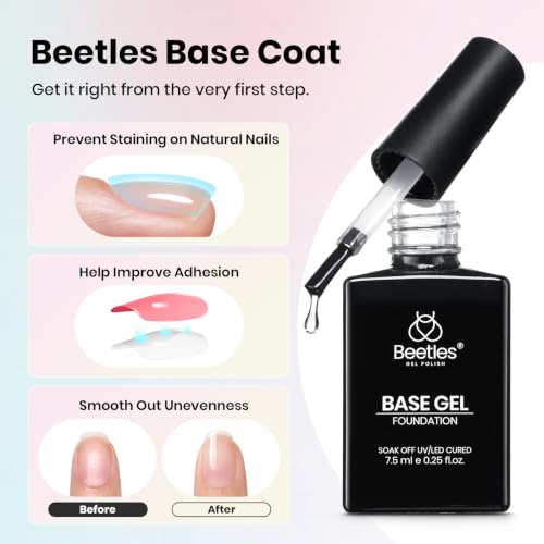 Beetles 2Pcs No Wipe Gel Top Coat and Base Coat Set - High Gloss Clear