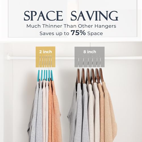 HOUSE DAY Mint Green Velvet Hangers 60 Pack, Premium Clothes Hangers Non-Slip Felt Hangers, Sturdy Mint Green Hangers Heavy Duty Coat Hangers, Durable Suit Hangers Space Saving No Hanger Mark