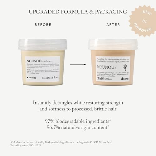 Davines NOUNOU Nourishing Conditioner for Damaged Hair