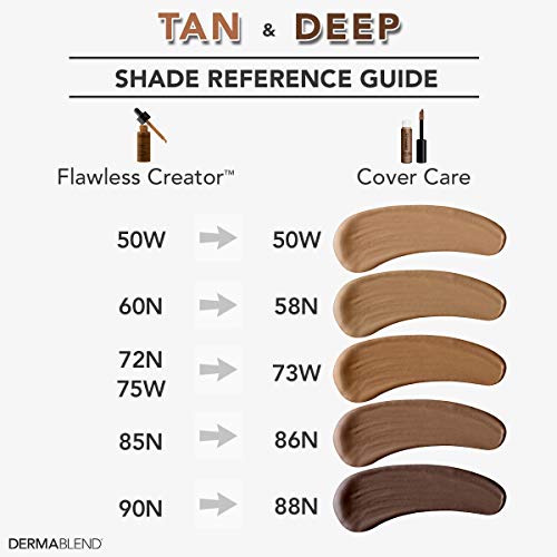 Dermablend Cover Care Concealer - Full Coverage, 24H Wear