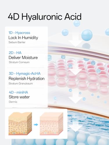 WNP Hyaluronic Acid Serum 3% - Ultra Hydrating Anti-Aging Moisturizer for Sensitive Skin | 30 Single-Use Vials