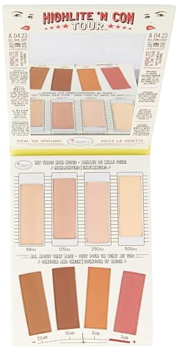 theBalm Contour Palette - Highlighters, Matte & Shimmer Blushes