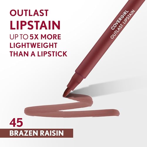 COVERGIRL Outlast Lip Stain Bundle - Admire & Brazen Raisin