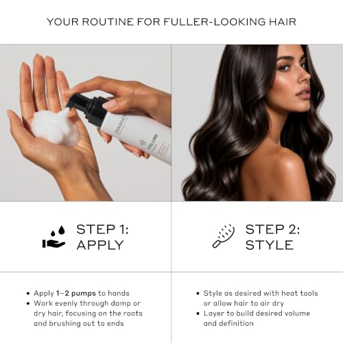 Zenagen Volume Foam | Instant Boost & Lightweight Hold