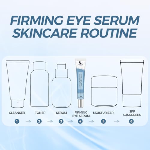 Instant Lift Eye Serum for Under Eye Bags, Wrinkles & Puffiness