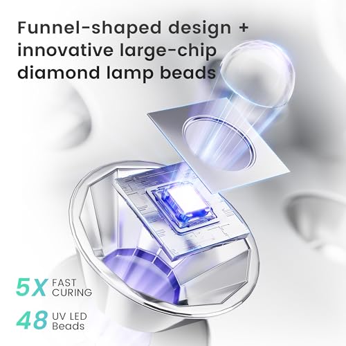 L'UGX 2 in 1 UV LED Nail Lamp - Rechargeable Cordless Gel Dryer