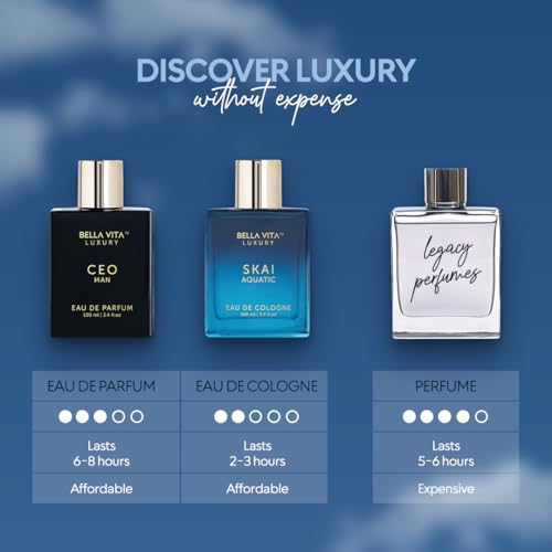 Bellavita Luxury SKAI Aquatic Unisex Cologne 100ml
