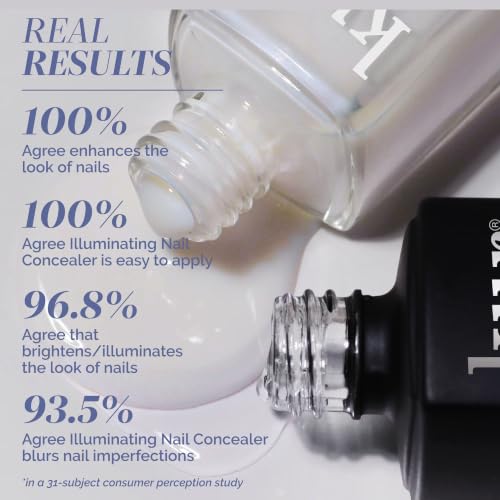 LONDONTOWN Nail Concealer & Gel Top Coat Duo Set