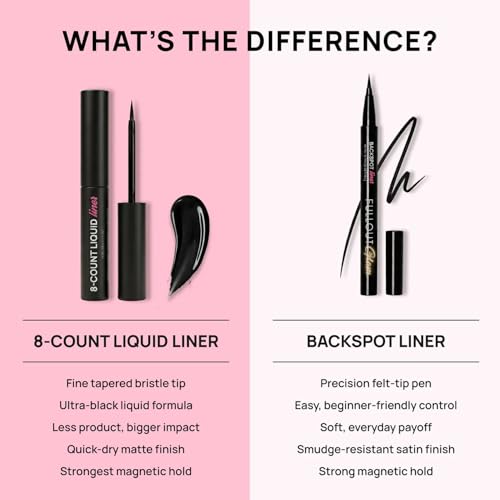Full Out Glam Liquid Liner Magnetic Eyeliner, Ultra Strong All-Day Hold for Magnetic Eyelashes, Water and Sweat Proof, Easy to Apply Precise Bristle Tip, Contains One Eyeliner Pen