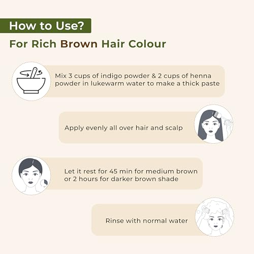 Indus Valley Organic Indigo & Henna Powder Hair Color Combo Kit
