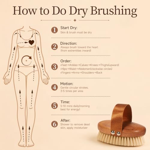 Dry Brushing Body Brush with Pure Boar Bristles & Ebony Wood