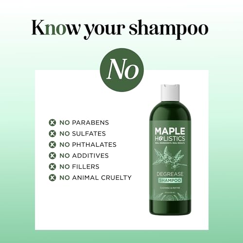 Degrease Shampoo for Oily Hair Care - Clarifying Shampoo for Oily Hair and Oily Scalp Care - Deep Cleansing Oily Hair Shampoo for Greasy Hair and Scalp Cleanser for Build Up with Essential Oils