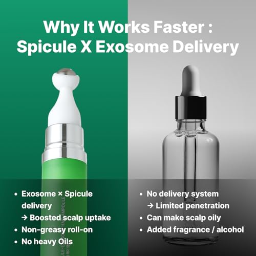 Microneedling Hair Growth Serum with Exosomes & Peppermint Oil - 0.5 fl oz