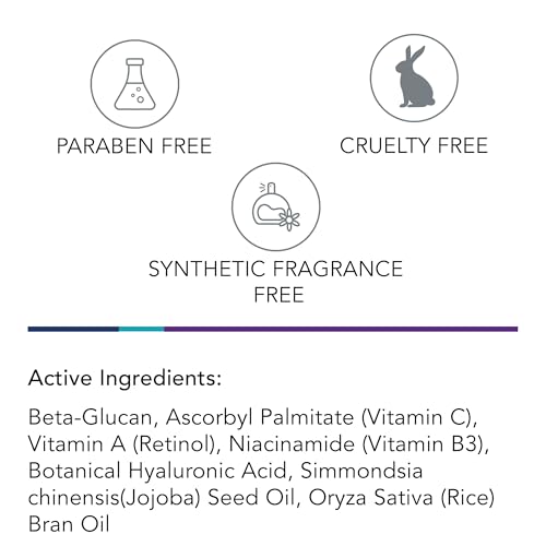 Omni Bioceuticals Bio-Revive Retinol Smoothing Night Cream with 1% Pure Retinol, 50ml