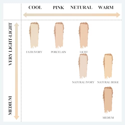 Mineral Powder SPF 35 Pressed Foundation 4-in-1 with Concealer