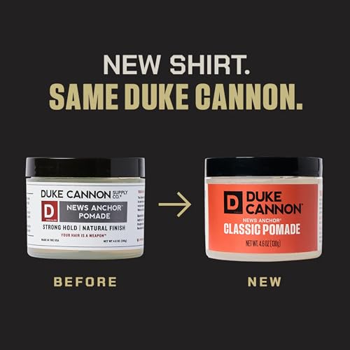 Duke Cannon News Anchor Hold Pomade - Strong Hold, Natural Finish