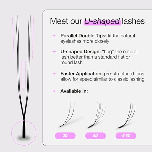 CURACORO 5D Clover Lash Extensions U-Shape 7-15mm D Curl