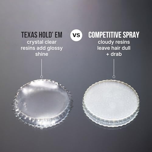 COLOR WOW Texas Hold 'Em Big Hold Hairspray - Extra Hold, Heat & UV Protection
