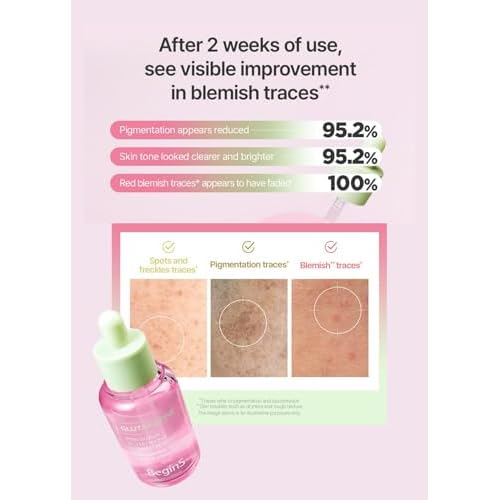 Pink Guava Glutathione Blemish Serum 1.01 Fl Oz, Uneven Skin Tone Care Serum with 99% Pure Glutathion, Niacinamide, Vitamin C, Fast-Absorbing Hydrating Texture, Korean Skincare