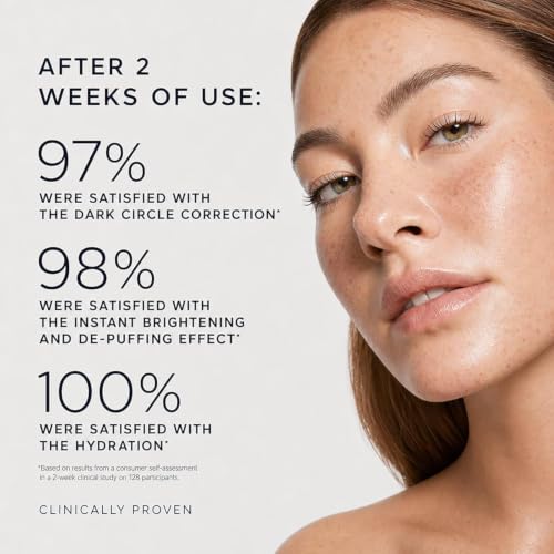 Caffeine & Retinol Eye Roller - Dark Circles & Puffiness Relief