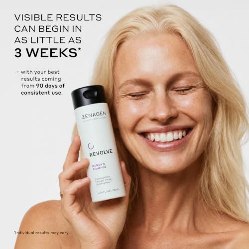 Zenagen Revolve Women's Thickening Shampoo 6 Fl Oz - 5 Minute Hair Treatment for Thinning Hair