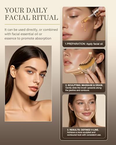 Lymphatic Contour Face Brush Set - Reduces Puffiness & Defines Jawline