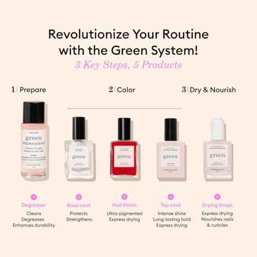 Manucurist Green Nail Polish Drying Drops - Fast Dry Nail Polish - Halves Drying Time - Nourishing Nail Care - 49.5% bio-sourced - Nail OIl - Cuticle Oil for Nails - Green System Compatible 0.5 Fl Oz