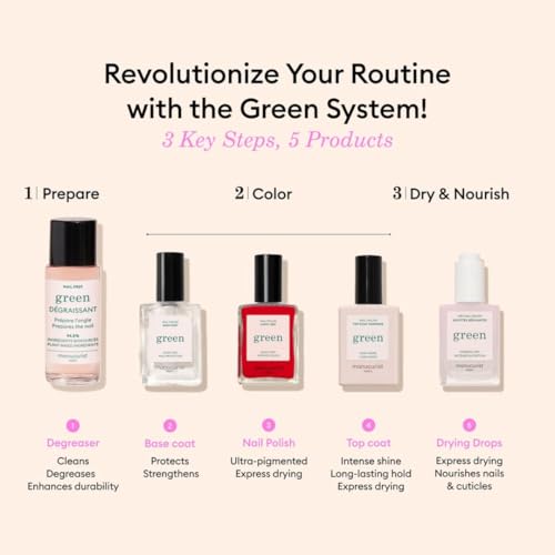 Manucurist Green Fast-Drying Nail Polish Drops - Nourishing Formula, 0.5 fl oz