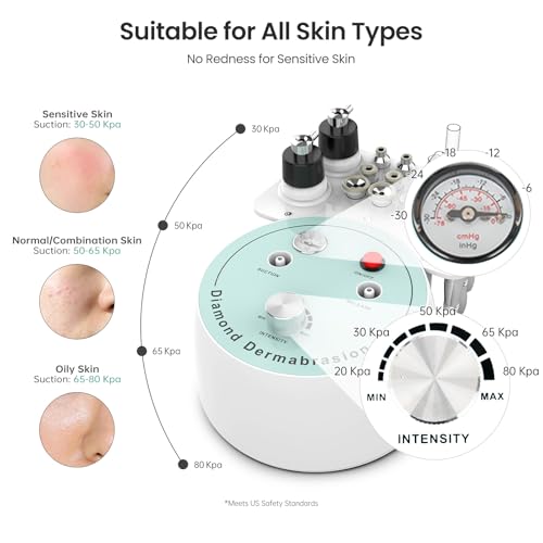 UNOISETION Microdermabrasion Machine for Face & Body, Salon-Grade Skin Exfoliation with Adjustable Suction, Reusable Diamond Heads