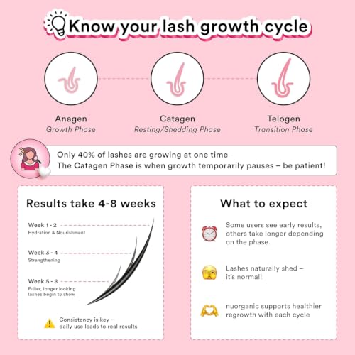 Lash Growth Serum | Prostaglandin-Free, Vegan, 8ml