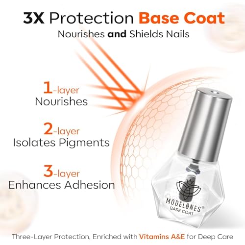 Modelones Clear Base and Top Coat Nail Polish Set - Quick Dry, High Gloss