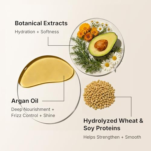 Karseell Collagen Hair Mask - 100ml Deep Repair Treatment for All Hair Types
