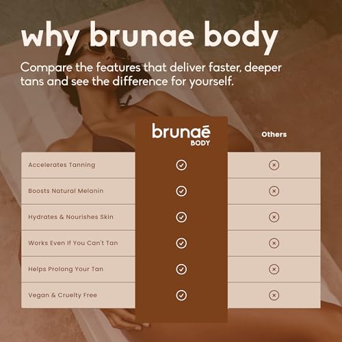 Brunae Body Intensive Tanning Bed Balm - Faster Tan Accelerator