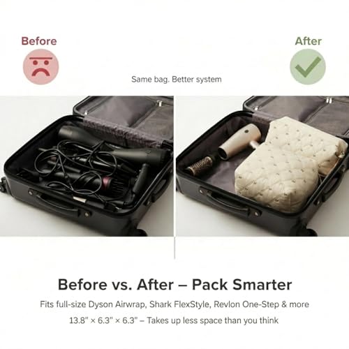 Cheetah Quilted Hair Tools Travel Bag | Shark FlexStyle Carrying Case