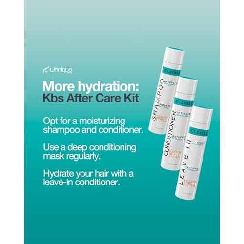 UNNIQUE KBS Hair Care Kit - Repairing Shampoo and Conditioner & Leave-in Treatment After Care Set for Keratin Treated Hair