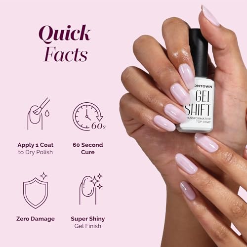 LONDONTOWN GelShift Top Coat UV Lamp Set