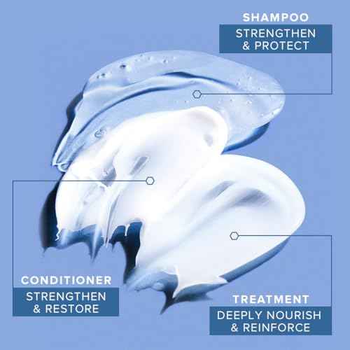 Paul Mitchell Bond Rx Shampoo, Strengthens + Protects, For Chemically Treated + Damaged Hair