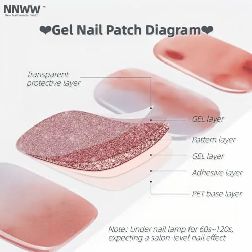 Semi Cured Gel Nail Strips,Back to School for Students Semi Cured Gel Nail Stickers, Gel Nail Wraps UV for Home Nails DIY,UV Nails Sticker,Nail Design with Any Nail Lamps 20pcs (Party Dots)