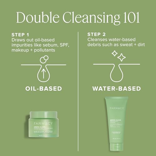 Farmacy Gentle Double Cleanse Skincare Gift Set - Fragrance-Free Face Cleanser & Makeup Remover