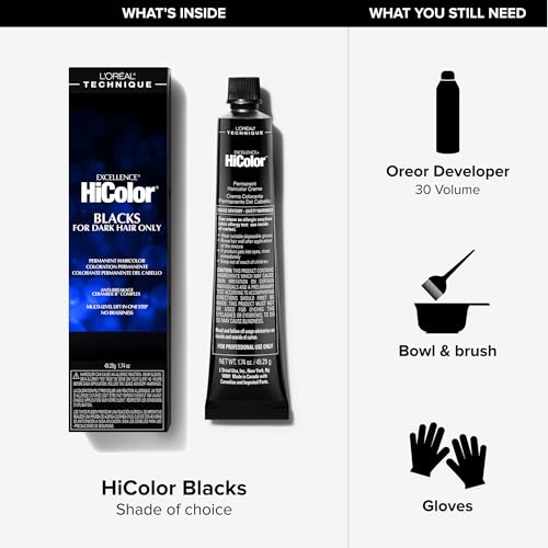 L'Oréal Technique HiColor Permanent Violet & Black Hair Color