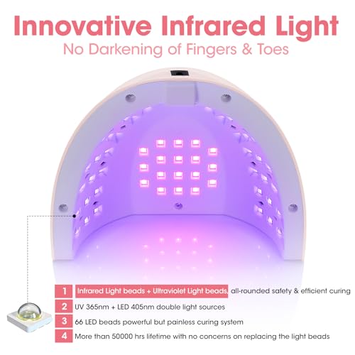 GELLEN 268W UV LED Nail Lamp for Gel Nails, Fast Curing Manicure Light