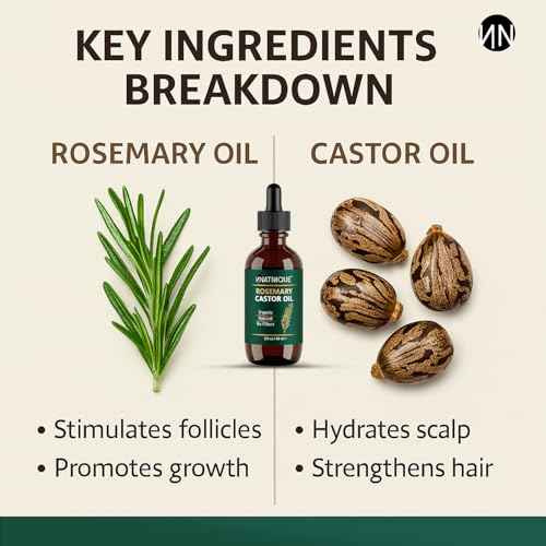 Natnique Rosemary Castor Oil ? 100% Pure Cold-Pressed Organic Hair Growth Oil, Hexane-Free Scalp Serum & Moisturizing Treatment for Dry Scalp, Fuller Hair, Stronger Roots & Natural Care ? 2oz