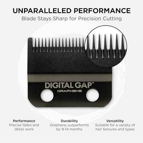 COCCO Digital Gap Ambassador Graphene Fade Clipper Blade, ADGCF-G Replacement Blade Designed for Hyper Veloce Pro, Veloce Pro and Pro BLDC Clippers