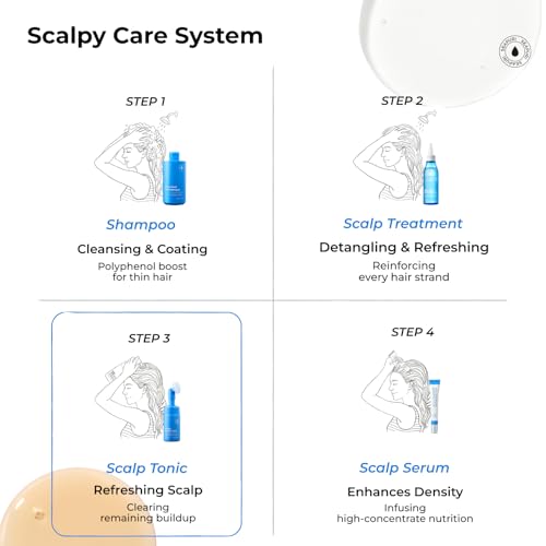 Seapuri Scalpy Bubble Tonic Scalp Treatment - Hair Retention & Shedding Relief