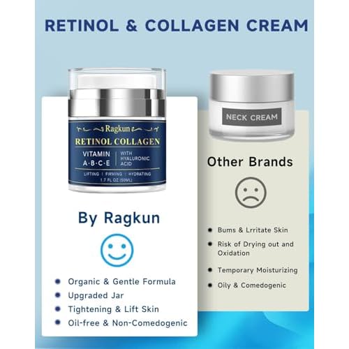 Retinol Cream for Face, Collagen Neck Creams for Tightening and Firming, Anti Aging Day & Night Facial Moisturizer for Women & Men, Instant Face Lift Wrinkle Cream 1.7 fl. oz with Vitamin C Serum