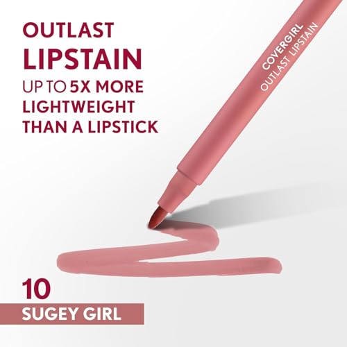 COVERGIRL Clean Fresh Yummy Lip Gloss & Outlast Lipstain Bundle