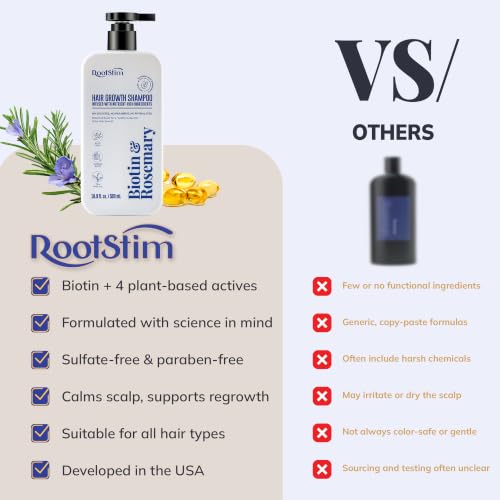Biotin Rosemary Shampoo for Hair Growth - Sulfate-Free, 16.9 fl oz