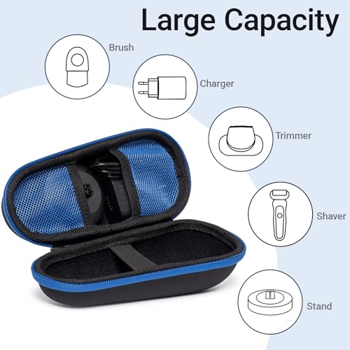 Nincha Electric Razor Case for Braun Series 3, 5, 7, 9 Shavers, Hard Shell EVA Travel Case with Charger Storage, Shaver Protective Carrying Case with Carabiner, Black&blue, 18.8 x 18 x 3.8 cm