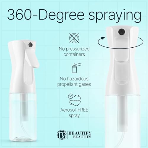Ultra Fine Misting Spray Bottle – 6.8oz Continuous Sprayer