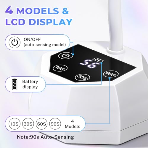 YSC Cordless 27W UV Nail Lamp with Smart Sensor & 4 Timers